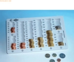 Wedo Ersatz-M&uuml;nzeinsatz 266x162x31mm f&uuml;r Europa wei&szlig;