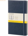 Moleskine Notizbuch Large A5 kariert Hardcover 120 Blatt saphir