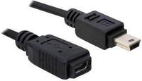 Delock Delock Kabel USB 2.0 mini-B Verl&auml;ngerung St/Bu 1m