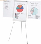Franken Flipchart Eco Standard Dreibeinstativ lichtgrau