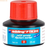 Edding Nachf&uuml;lltinte edding FTK 25 f&uuml;r edding Flipchartmarker 25ml rot