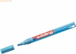 Edding Glanzlack-Marker edding 751 hellblau-metallic