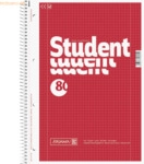 Brunnen Kollegblock Student A4 kariert Lineatur 28 80 Blatt mit Rand r