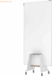 Magnetoplan Whiteboard-Kit Design-Thinking 12412192 90x178cm