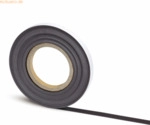 Maul Magnetband 3,5cmx10m selbstklebend