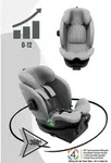 Avionaut Stardust Reboard Kindersitz (40-150 cm), Farbe Kindersitz: Grey