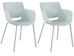 CLP Stuhl, T&uuml;rkis, Metall, 58x80x54 cm, Esszimmer, St&uuml;hle, Esszimmerst&uuml;hle,