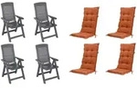 Gardenson Gartenstuhl-Set, Anthrazit, Terracotta, Kunststoff, Textil, 44x111x50 cm,