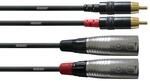 Cordial CFU 1.5 MC Audiokabel 1,5 m Audiokabel Schwarz