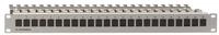 RB Patchpanel PP-UM-Cat.6A iso-24/24/1 Cat.6A 24 Port mit 24 Modulen 239101000