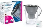 Brita Marella