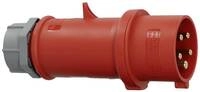 Brennenstuhl Phasenwender CEE400V/32A (Stecker)