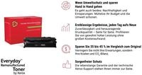 Xerox Toner Everyday Remanufactured Ricoh 841927 Magenta