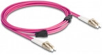DeLOCK 87915 InfiniBand/fibre optic cable