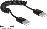 DeLOCK 83239 USB cable