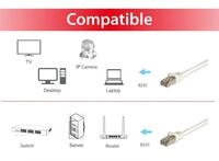 Equip Patchkabel Cat6A Cat7Pro S/FTP 2xRJ45 0.50m wei&szlig; LSZH Polybeutel