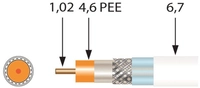 Televes Koaxkabel 250m SK2000/250plus Spule 1,0/4,5mm >130dB hochgeflecht (Inhalt 250