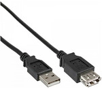 DeLOCK 83401 USB cable