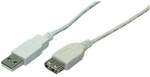 Logilink USB Kabel A -> A St/Bu 2m grau