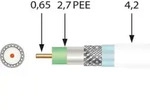 Televes Mini-Koaxkabel 0,65/2,9/4,3mm 100m SK0729plus Sp100