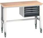 Bott Werkbank cubio 3 Schubladen Multiplex h&ouml;henverstellbar 1500 x 750 mm RAL