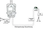 somfy Windsensor Eolis 230V 88km/h 5m Kabel 1816091