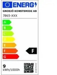 Gnosj&ouml; Konstsmide AL LED-Wandleuchte Chieri 4x2 anthrazit 7865-370