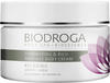 Biodroga Biodroga Bioscience Relaxing Shimmering & Rich Anti-Age Body Cream