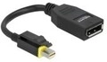 Delock Mini DisplayPort 1.4 zu Adapter Digital/Display/Video (65978)