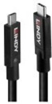 Lindy USB-Kabel USB Typ A M bis A M 3.1 Gen 2 / DisplayPort 1.4 5 m aktiv