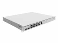 MikroTik Cloud Core Router 2216-1G-12XS-2XQ with Amazon 1 Gbps Ethernet