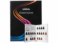 LOreal L'Oréal Professionnel Chromative Farbkarte