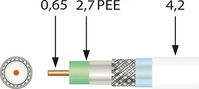 Televes 4144, Televes Mini-Koaxkabel SK0729plus Sp100, Grundpreis: &euro; 0,93...