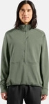 Odlo 542952, ODLO Herren Rolli GRID FLEECE Grau male