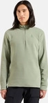 Odlo 542332, ODLO Herren Pullover Mid layer 1/2 zip ROY Grau male