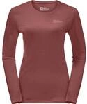 JACK WOLFSKIN Damen Shirt SKY THERMAL L/S W