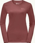 Jack Wolfskin 1808961, JACK WOLFSKIN Damen Shirt SKY THERMAL L/S W Grau female