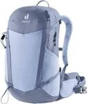 DEUTER Rucksack Futura 25 SL