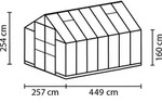 Vitavia Gew&auml;chshaus Domus 11500 ESG 3 mm inkl. 4 Dachfenster Smaragd