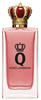 DOLCE&GABBANA Q by Dolce&Gabbana Eau de Parfum Spray Intense 100 ml