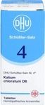 PZN-DE 00274074, DHU Biochemie Biochemie DHU 4 Kalium chloratum D 6 Tabletten 80 St,