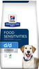 Hill's Prescription Diet Canine Food Sensitivities D/D 4 kg Pellets