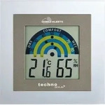MA 10320 - Pro Series Temperatursender f&uuml;r Saunen und andere R&auml;ume mit extremen