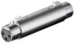 Goobay XLR-Adapter/-Kupplung, Buchse zu Buchse - XLR-Buchse (3-Pin) > XLR-Buchse