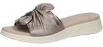 Caprice Pantoffeln Pantoletten