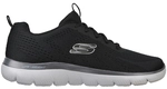 Skechers Sneaker Summits
