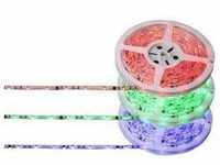 RGB LED Band Fernbedienung Farbwechsler Farben Fixierbar Eckverbinder