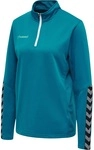 hummel Sport-Langarmshirt hmlAUTHENTIC Half-Zip Sweatshirt (gestricktem Polyester)