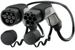 PHOENIX CONTACT Design Ladekabel