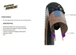SCHWALBE Reifen Nobby Nic 29 x 2,40 Super Race ADDIX Speedgrip EVO TLE